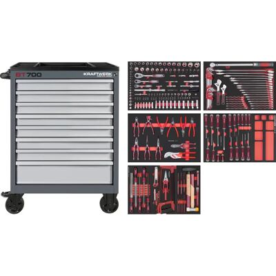 KRAFTWERK - BT700 - ABS - Werkstattwagen KRAFTWERK - BT700 - ABS - Werkstattwagen