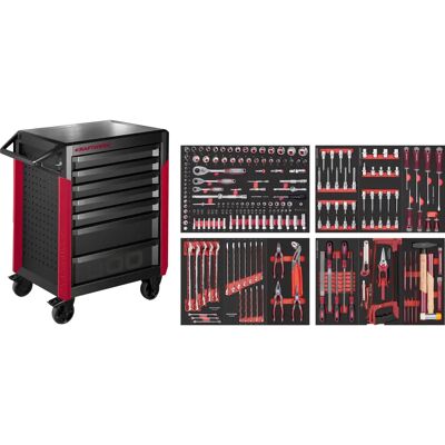 Kraftwerk - 102.417.007 - ABS - Tool Cart Kraftwerk - 102.417.007 - ABS - Tool Cart