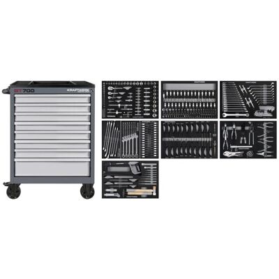 KRAFTWERK - 102.118.107 - ABS - Metall - Werkzeugwagen KRAFTWERK - 102.118.107 - ABS - Metall - Werkzeugwagen