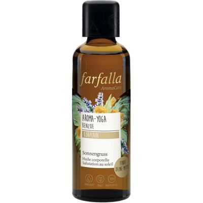 Farfalla Crème et lotion pour le corps - 200ml Pour femmes - Publicité Farfalla Crème et lotion pour le corps - 200ml Pour femmes - Publicité