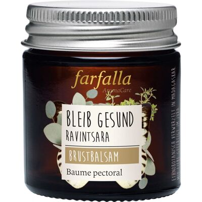 Farfalla - BRBGRA - 30 ml - Unisexe - Crème pour le corps - Publicité Farfalla - BRBGRA - 30 ml - Unisexe - Crème pour le corps - Publicité