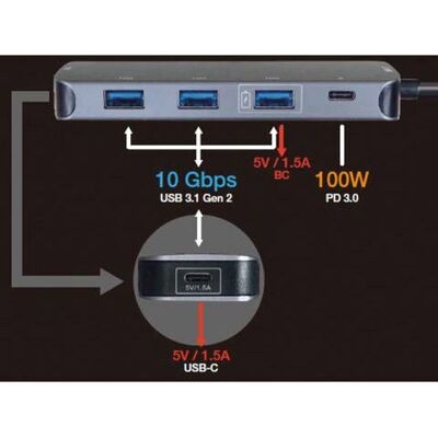Roline Hub USB 4 Ports - USB 3.2 Gen 2 - Gris Roline Hub USB 4 Ports - USB 3.2 Gen 2 - Gris