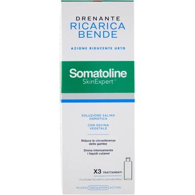 Somatoline Marque Modèle - Kit de Soins Corporels - Publicité Somatoline Marque Modèle - Kit de Soins Corporels - Publicité