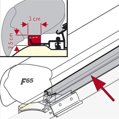 Kit de sellado a prueba de agua Fiamma F65 / F65 S - Rain Guard 400 cm Kit de sellado a prueba de agua Fiamma F65 / F65 S - Rain Guard 400 cm