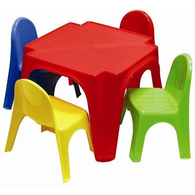 Banquette Extérieure Mandelli - Modèle 705500036 - Plastique Durable, Léger, pour Jardin - Publicité Banquette Extérieure Mandelli - Modèle 705500036 - Plastique Durable, Léger, pour Jardin - Publicité