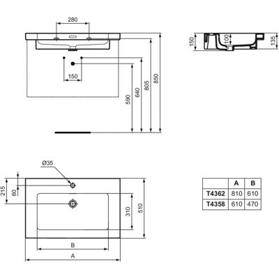 Ideal Standard T435801 Waschbecken - 1 Hahnloch, Überlauf, 61cm Ideal Standard T435801 Waschbecken - 1 Hahnloch, Überlauf, 61cm
