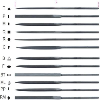 Beta Tools Nadelfile - 1720C - 160mm Beta Tools Nadelfile - 1720C - 160mm