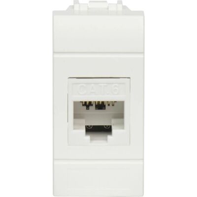 FANTON 23713-36 Wit RJ-45 gegevenscontact - wandcontactdoos FANTON 23713-36 Wit RJ-45 gegevenscontact - wandcontactdoos