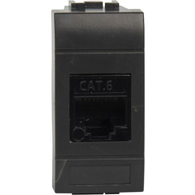 FANTON 23713-32 Stopcontact - RJ45 Cat6 UTP compatibel FANTON 23713-32 Stopcontact - RJ45 Cat6 UTP compatibel
