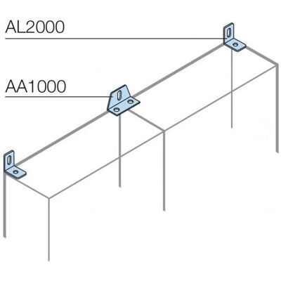 ABB 661701 Wall Mounting Bracket - Wall Mounting Accessory ABB 661701 Wall Mounting Bracket - Wall Mounting Accessory