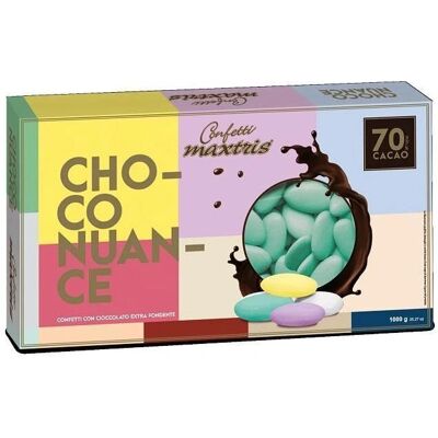 Maxtris Confetti Verde Tiffany 1kg - Confetti Maxtris Confetti Verde Tiffany 1kg - Confetti