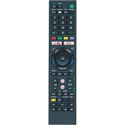 Jolly Line JL1717 Controlo remoto IR wireless para TV Jolly Line JL1717 Controlo remoto IR wireless para TV