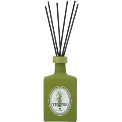 Diffusore Vetiver di Etro - Fragranza per stanza Diffusore Vetiver di Etro - Fragranza per stanza