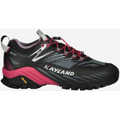Buty trekkingowe Kayland Duke Gtx wodoodporne Buty trekkingowe Kayland Duke Gtx wodoodporne