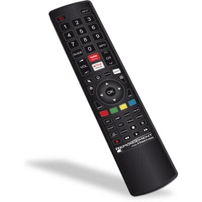G.B.S. Elettronica 1720 - Télécommande TV IR Sans fil - Publicité G.B.S. Elettronica 1720 - Télécommande TV IR Sans fil - Publicité