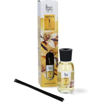 Diffuseur d'air liquide Magic Lights 8030650192390 - Liquid Air Freshener - Publicité Diffuseur d'air liquide Magic Lights 8030650192390 - Liquid Air Freshener - Publicité