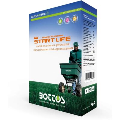 BOTTOS - Manopola per carriola - Ø 32 mm - Colori misti - Knob BOTTOS - Manopola per carriola - Ø 32 mm - Colori misti - Knob