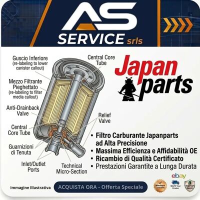 JAPANPARTS Brændstoffilter FC-K01S - Skruetypet filter, 62,5mm, 102mm, M20 x 1,5 JAPANPARTS Brændstoffilter FC-K01S - Skruetypet filter, 62,5mm, 102mm, M20 x 1,5