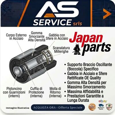 JAPANPARTS RU-506 Support - Essieu avant, des deux côtés JAPANPARTS RU-506 Support - Essieu avant, des deux côtés
