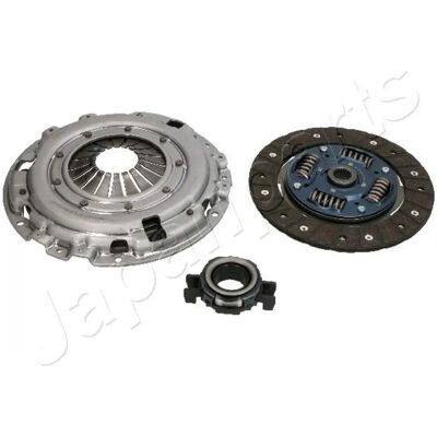 JAPANPARTS KF-815 Σετ Συμπλέκτη JAPANPARTS KF-815 Σετ Συμπλέκτη