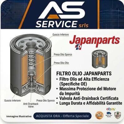 JAPANPARTS FO-ECO059 Olejový filtr - Filtr vložka JAPANPARTS FO-ECO059 Olejový filtr - Filtr vložka