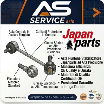 JAPANPARTS SI-M03 Barre stabilisatrice suspension JAPANPARTS SI-M03 Barre stabilisatrice suspension