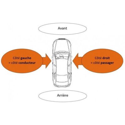 Renault Clio IV Etupuskuri grillillä - Auton Varaosa Renault Clio IV Etupuskuri grillillä - Auton Varaosa