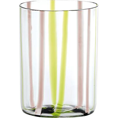 Set di bicchieri in vetro di borosilicato Zafferano - Verde ametista Set di bicchieri in vetro di borosilicato Zafferano - Verde ametista