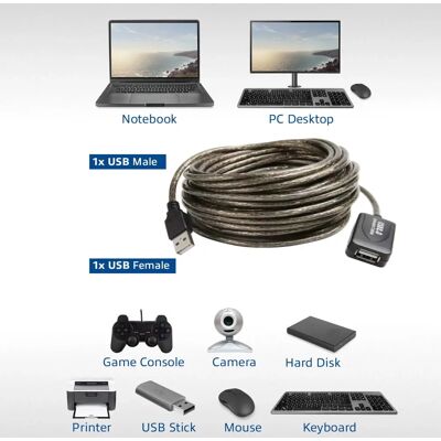 Ewent EW1013 USB 2.0 5 m Negro - Cable de extensión USB Ewent EW1013 USB 2.0 5 m Negro - Cable de extensión USB