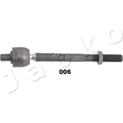 Japko Indre Aksialled - Styringsdel Japko Indre Aksialled - Styringsdel