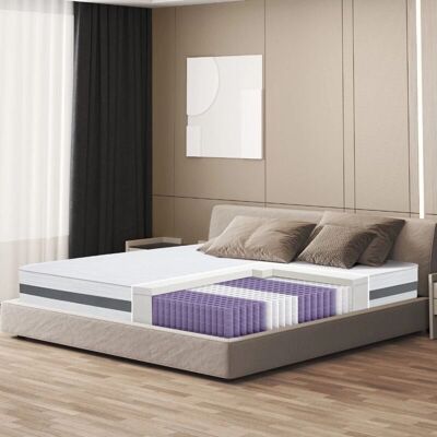 Evolving White Stone Pocket Spring Mattress - Orthopedic Breathable Evolving White Stone Pocket Spring Mattress - Orthopedic Breathable