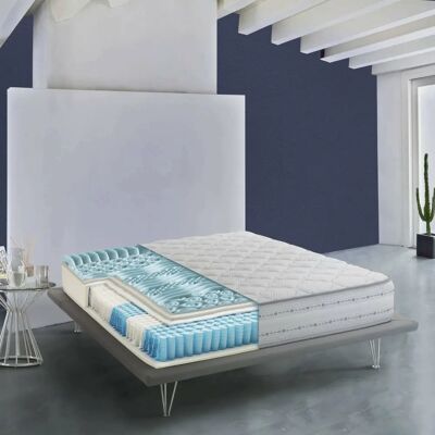Materasso Doppio Natalina - Memory Foam e Molle insacchettate - 26cm Materasso Doppio Natalina - Memory Foam e Molle insacchettate - 26cm