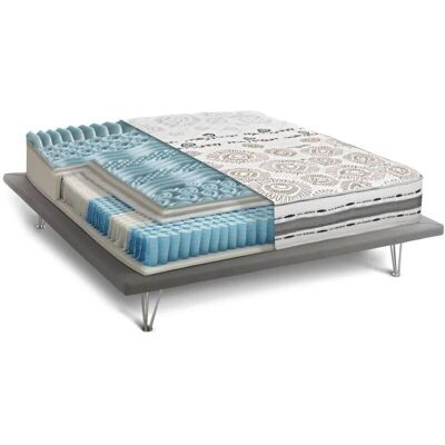 Matelas Double Zelda TALAMO ITALIA - Housse amovible en Memory Foam - 160x200cm - Publicité Matelas Double Zelda TALAMO ITALIA - Housse amovible en Memory Foam - 160x200cm - Publicité