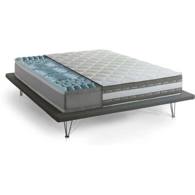 Materasso Teodora TALAMO ITALIA - Memory Foam e Gel - 9 zone Materasso Teodora TALAMO ITALIA - Memory Foam e Gel - 9 zone