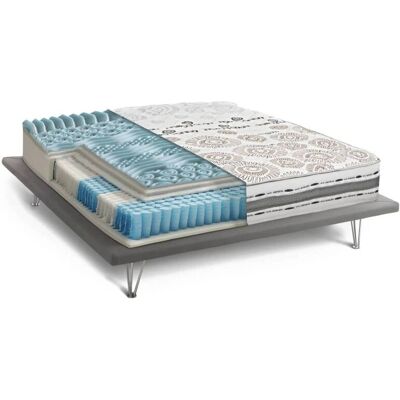 TALAMO ITALIA Zelda Matratze - Memory Foam, Mikrofedern, 160x190cm TALAMO ITALIA Zelda Matratze - Memory Foam, Mikrofedern, 160x190cm