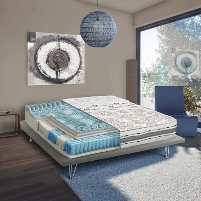 Talamo Italia Pandia Ergonomisches Doppelmatratze Talamo Italia Pandia Ergonomisches Doppelmatratze