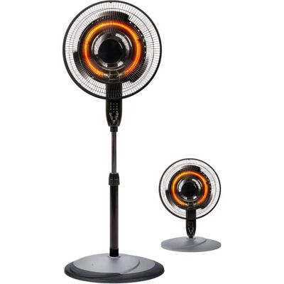 DCG Eltronic VESA05 - Heizgerät DCG Eltronic VESA05 - Heizgerät