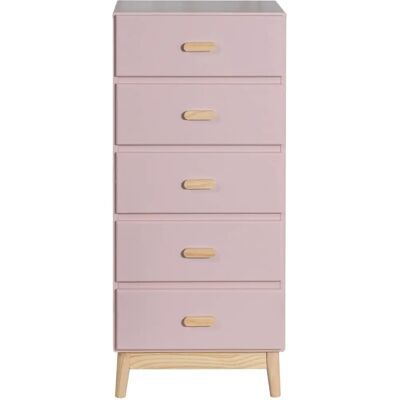 Rebecca Orchidej Mueble Cómoda - 115x50x40 - Almacenamiento infantil Rebecca Orchidej Mueble Cómoda - 115x50x40 - Almacenamiento infantil