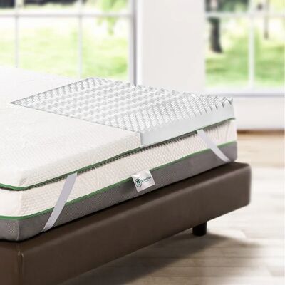 BEDSHIRE Memory Foam HD Topper 160x200 - Ortopedisk Andningsaktiv BEDSHIRE Memory Foam HD Topper 160x200 - Ortopedisk Andningsaktiv