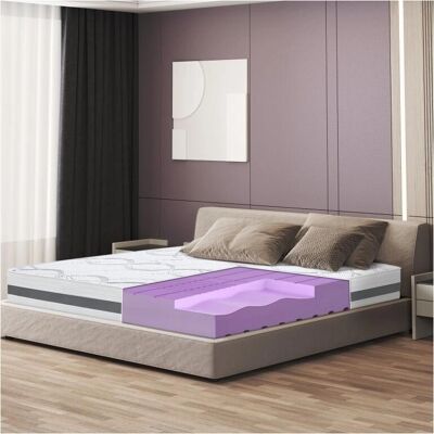 The White Stone Memory Foam Mattress - 85x190 cm - Orthopedic, Hypoallergenic The White Stone Memory Foam Mattress - 85x190 cm - Orthopedic, Hypoallergenic
