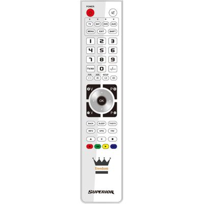Superior Electronics Fersay Telecomando Universale 4-in-1 Superior Electronics Fersay Telecomando Universale 4-in-1