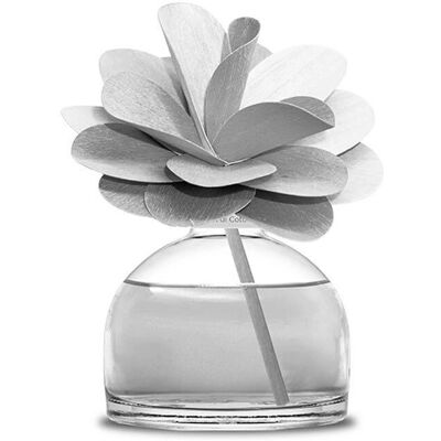 Diffuseur d'Arôme Muha Flower Fiori di Cotone - Recharge 200ml - Publicité Diffuseur d'Arôme Muha Flower Fiori di Cotone - Recharge 200ml - Publicité
