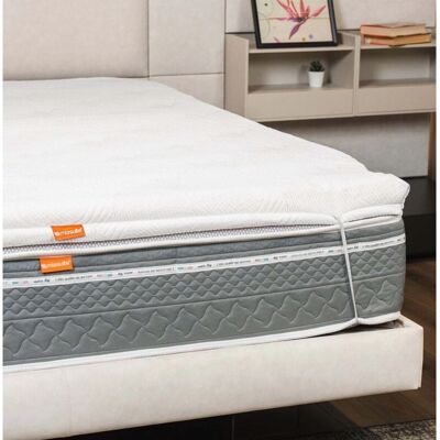 MIASUITE Colchón de Espuma de Memoria 180x200 - Zonas Diferenciadas - 5cm - Ortopédico MIASUITE Colchón de Espuma de Memoria 180x200 - Zonas Diferenciadas - 5cm - Ortopédico