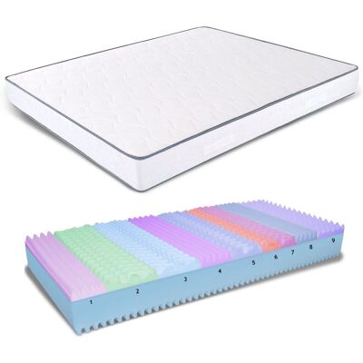 MIASUITE Modello 160x195 Materasso in Memory Foam Ortopedico - Anti-allergico MIASUITE Modello 160x195 Materasso in Memory Foam Ortopedico - Anti-allergico