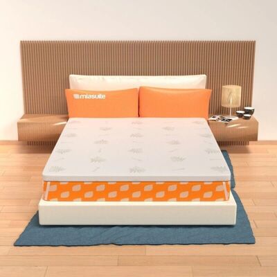 MiaSuite Memory Foam Topper 80x195 - Rivestimento Aloe Vera - 5cm MiaSuite Memory Foam Topper 80x195 - Rivestimento Aloe Vera - 5cm