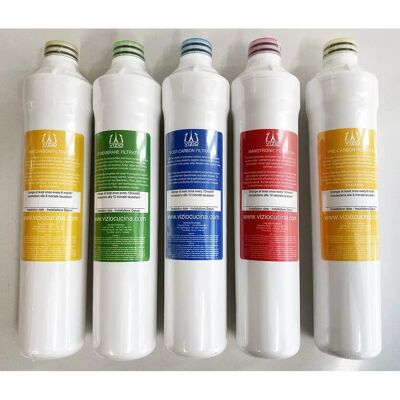 VIZIO Cartucce filtro di ricambio - 5 pz - 1 anno - Sistema di purificazione VIZIO Cartucce filtro di ricambio - 5 pz - 1 anno - Sistema di purificazione