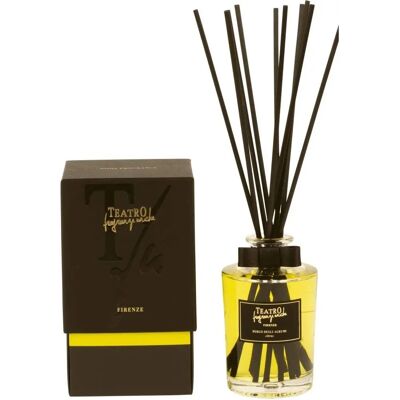 Teatro Fragranze Borgo Degli Agrumi - Sitrusduftdiffuser 500ml Teatro Fragranze Borgo Degli Agrumi - Sitrusduftdiffuser 500ml