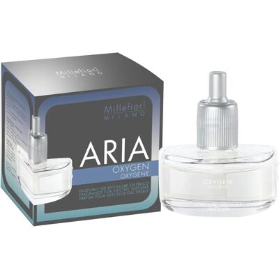 Millefiori Millefiori Oxygen Diffuser Refill - electric, 20ml Millefiori Millefiori Oxygen Diffuser Refill - electric, 20ml