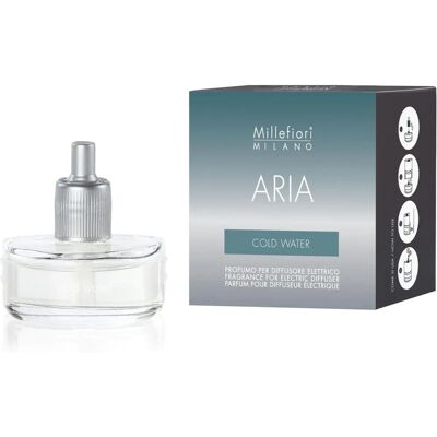 Millefiori Aria Acqua Fredda Ricarica Diffusore Elettrico - Profumi Casa Millefiori Aria Acqua Fredda Ricarica Diffusore Elettrico - Profumi Casa