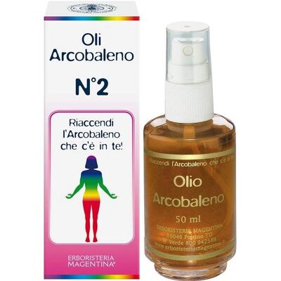 Erboristeria Magentina Ginseng Ylang Gelsomino - Olio per Massaggi - Circolazione Erboristeria Magentina Ginseng Ylang Gelsomino - Olio per Massaggi - Circolazione